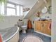 Thumbnail Bungalow for sale in Thorogate, Rawmarsh, Rotherham