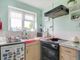 Thumbnail Flat for sale in Central Drive, Bilston, West Midlands