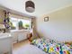 Thumbnail Detached bungalow for sale in Glebelands, Newton Poppleford, Sidmouth