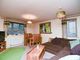 Thumbnail Flat for sale in Wiltshire Crescent, Basingstoke, Hampshire