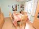 Thumbnail Detached house for sale in Hampton Drive, Market Drayton, Shropshire