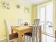 Thumbnail Detached house for sale in Grovefields, Leegomery, Telford, Shropshire