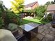 Thumbnail Detached house for sale in Aspen Close, Sutton Coldfield