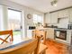 Thumbnail End terrace house for sale in Alan Avenue, Newton Flotman, Norwich