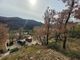 Thumbnail Property for sale in Clermont L'herault, Languedoc-Roussillon, 34800, France