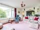 Thumbnail Bungalow for sale in Woolbrook Park, Sidmouth, Devon