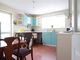 Thumbnail Bungalow for sale in Amberley Close, Littlehampton, West Sussex