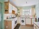 Thumbnail Terraced house for sale in Chiltern Drive, Rickmansworth