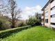 Thumbnail Flat to rent in Weston Park West, Bath