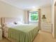 Thumbnail Bungalow for sale in Chorleywood Road, Rickmansworth, Hertfordshire