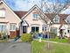 Thumbnail Terraced bungalow for sale in Silvermead Court, Silver Street, Wythall
