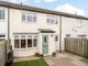 Thumbnail Terraced house for sale in Melmerby, Ripon, North Yorkshire