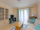 Thumbnail Flat for sale in Ludlow Road, Maidenhead