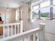 Thumbnail Detached house for sale in Ashhurst Close, Chesterfield