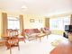 Thumbnail Detached bungalow for sale in Rossett Avenue, Harrogate