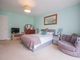 Thumbnail Detached bungalow for sale in Boyton Cross, Roxwell, Chelmsford