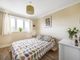 Thumbnail Bungalow for sale in Laskeys Lane, Sidmouth, Devon