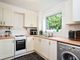 Thumbnail Flat for sale in Valley Green, Hemel Hempstead