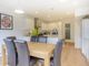 Thumbnail Detached house for sale in Woodside Avenue, Amersham