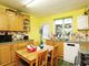 Thumbnail Terraced house for sale in Ryde Avenue, Grantham