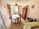 Thumbnail Semi-detached house for sale in Southfields Rise, North Leverton, Retford