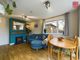 Thumbnail Bungalow for sale in Tredinnick Way, Perranporth