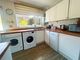 Thumbnail Terraced house for sale in Dunham Street, Lees, Oldham, Greater Manchester