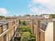 Thumbnail Flat for sale in Belgravia Mansions, Holbein Place, Belgravia, London