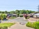 Thumbnail Detached bungalow for sale in Tyrone Drive, Bamford, Rochdale