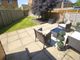 Thumbnail Maisonette for sale in Denton Close, Kenilworth, Warwickshire