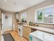 Thumbnail Terraced house for sale in Upper Riding, Beaconsfield