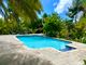 Thumbnail Villa for sale in Palmpeii, Palmpeii, Saint Kitts And Nevis