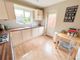 Thumbnail Detached house for sale in Enterprise Drive, Streetly, Sutton Coldfield