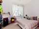 Thumbnail Maisonette for sale in Great Russell Street, Bloomsbury, London