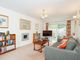 Thumbnail Bungalow for sale in Ashfield Grove, Stockport, Greater Manchester