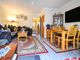 Thumbnail End terrace house for sale in Campbell Fields, Aldershot, Hampshire