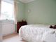 Thumbnail Flat for sale in Belwell Lane, Four Oaks, Sutton Coldfield