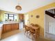 Thumbnail Detached house for sale in Holbeche Close, Yateley, Hampshire