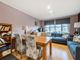 Thumbnail Flat for sale in Berkshire Road, Camberley