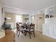 Thumbnail Town house for sale in Captains Row, Lymington, Hampshire