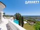 Thumbnail Villa for sale in Mandelieu-La-Napoule, Alpes-Maritimes, Provence-Alpes-Côte D'azur