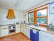 Thumbnail Country house for sale in Drumnadrochit, Inverness
