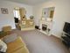 Thumbnail Detached house for sale in Langdale Drive, Tickhill, Doncaster