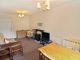 Thumbnail Flat for sale in Alder Court, Cambridge