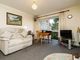 Thumbnail Flat for sale in Hotoft Road, Leicester