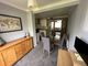 Thumbnail Detached house for sale in Eastbury Drive, Solihull