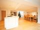 Thumbnail Detached house for sale in Cheswick Way, Solihull