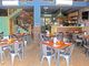 Thumbnail Restaurant/cafe for sale in Onich, Fort William