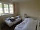 Thumbnail Bungalow for sale in Gatcombe Close, Stretton, Burton-On-Trent
