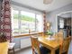 Thumbnail Detached house for sale in 25 Bickram Crescent, Comrie